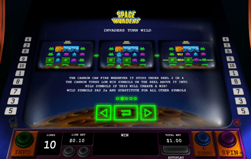 Игровой автомат cosmic invaders лучшие онлайн казино россии с хорошей отдачей