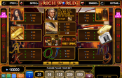 'Rich World' by 'Amusnet Interactive'. Click the image to enlarge.