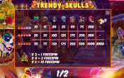 'Trendy Skulls' by 'MrSlotty'. Click the image to enlarge.