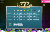 '777 Diamonds' by 'MrSlotty'. Click the image to enlarge.