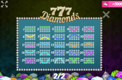 '777 Diamonds' by 'MrSlotty'. Click the image to enlarge.