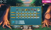 'Enchanted 7s' by 'MrSlotty'. Click the image to enlarge.