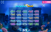 'Dolphins Gold' by 'MrSlotty'. Click the image to enlarge.