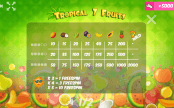 'Tropical 7 Fruits' by 'MrSlotty'. Click the image to enlarge.