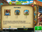 'The Master Cat' by 'Leander Games'. Click the image to enlarge.