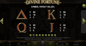 'Divine Fortune' by 'Net Entertainment'. Click the image to enlarge.