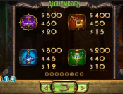 'Alchymedes' by 'Yggdrasil Gaming'. Click the image to enlarge.