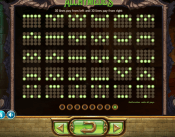 'Alchymedes' by 'Yggdrasil Gaming'. Click the image to enlarge.