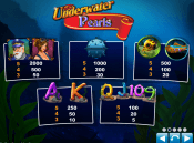 'Underwater Pearls' by 'Zeus Play'. Click the image to enlarge.