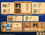 'Captain Nelson Deluxe' by 'Zeus Play'. Click the image to enlarge.