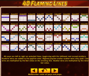'40 Flaming Hot' by 'Zeus Play'. Click the image to enlarge.
