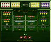 'Super Hot' by 'Zeus Play'. Click the image to enlarge.