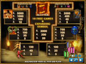 'Amun's Book' by 'Zeus Play'. Click the image to enlarge.