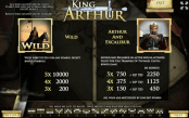 'King Arthur' by 'Tom Horn Enterprise'. Click the image to enlarge.