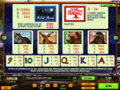 'Wild Sierra' by 'Tom Horn Enterprise'. Click the image to enlarge.