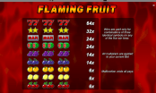 'Flaming Fruit' by 'Tom Horn Enterprise'. Click the image to enlarge.