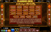 'Flaming Dice' by 'Amusnet Interactive'. Click the image to enlarge.