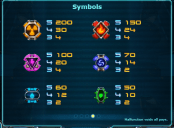 'Power Plant' by 'Yggdrasil Gaming'. Click the image to enlarge.