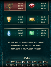 'Forbidden Throne' by 'Microgaming'. Click the image to enlarge.