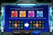 'Electric Sevens' by 'Red Rake Gaming'. Click the image to enlarge.