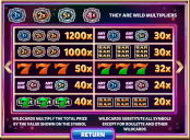 'Lucky Wheel' by 'Red Rake Gaming'. Click the image to enlarge.