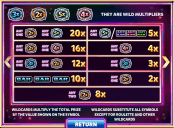 'Lucky Wheel' by 'Red Rake Gaming'. Click the image to enlarge.