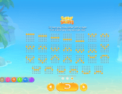 'Sunny Shores' by 'Yggdrasil Gaming'. Click the image to enlarge.