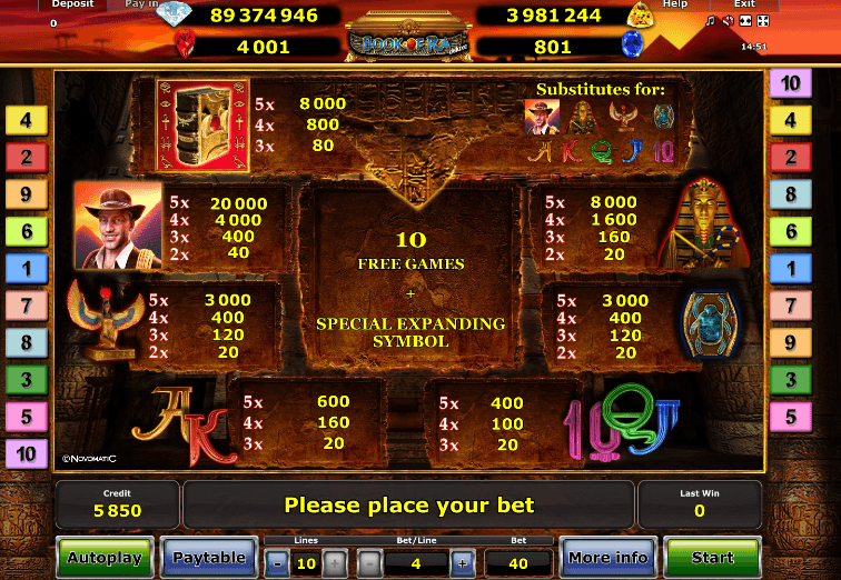 Book Of Ra Deluxe Online Casino Book Of Ra Deluxe Online Casino