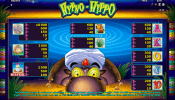 'Hypno Hippo' by 'Novomatic'. Click the image to enlarge.