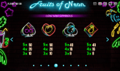 'Fruits of Neon' by 'Fugaso'. Click the image to enlarge.