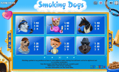 'Smoking Dogs' by 'Fugaso'. Click the image to enlarge.