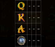 'Valhalla' by 'Next Generation Gaming'. Click the image to enlarge.