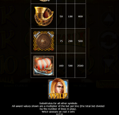 'Valhalla' by 'Next Generation Gaming'. Click the image to enlarge.