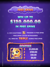 'Sugar Parade' by 'Microgaming'. Click the image to enlarge.