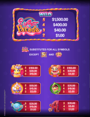 'Sugar Parade' by 'Microgaming'. Click the image to enlarge.