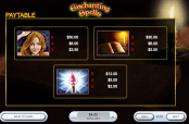 'Enchanting Spells' by 'Microgaming'. Click the image to enlarge.