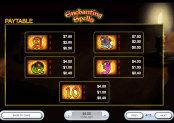 'Enchanting Spells' by 'Microgaming'. Click the image to enlarge.