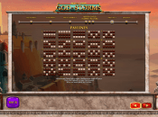 'Age of the Gods: God of Storms' by 'Playtech'. Click the image to enlarge.