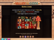 'Valley of the Gods' by 'Yggdrasil Gaming'. Click the image to enlarge.