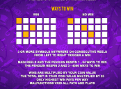 'Batman and The Penguin Prize' by 'Playtech'. Click the image to enlarge.