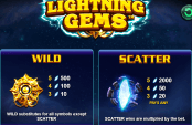 'Lightning Gems' by 'Next Generation Gaming'. Click the image to enlarge.