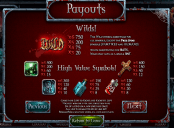 'Blood Eternal' by 'BetSoft'. Click the image to enlarge.