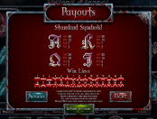 'Blood Eternal' by 'BetSoft'. Click the image to enlarge.