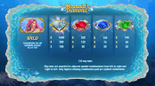 'Mermaid’s Diamond' by 'Play'n GO'. Click the image to enlarge.