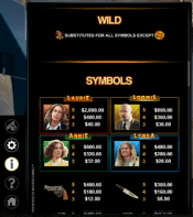 'Halloween' by 'Microgaming'. Click the image to enlarge.