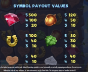 'Finn and the Swirly Spin' by 'Net Entertainment'. Click the image to enlarge.