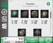 'Vampire The Masquerade™ - Las Vegas' by 'Foxium'. Click the image to enlarge.