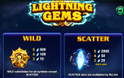 'Lightning Gems' by 'Next Generation Gaming'. Click the image to enlarge.
