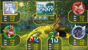 'Big Buck Bunny' by 'Merkur Gaming'. Click the image to enlarge.