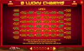 '8 Lucky Charms' by 'Spinomenal'. Click the image to enlarge.
